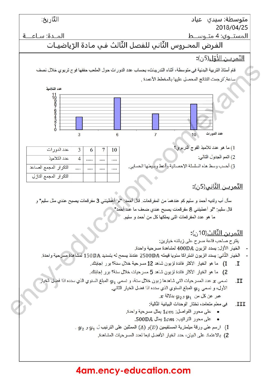 فرض في الرياضيات الفصل الثالث السنة الرابعة متوسط رقم 10