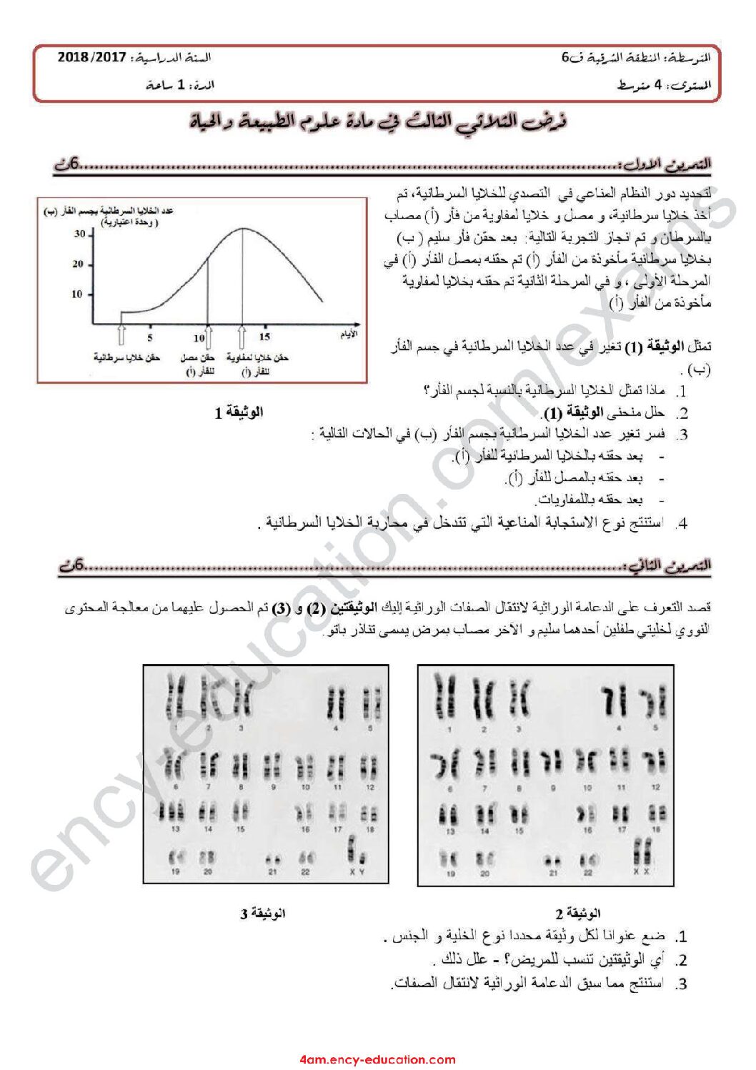 فرض في العلوم الطبيعية الفصل الثالث السنة الرابعة متوسط رقم 10