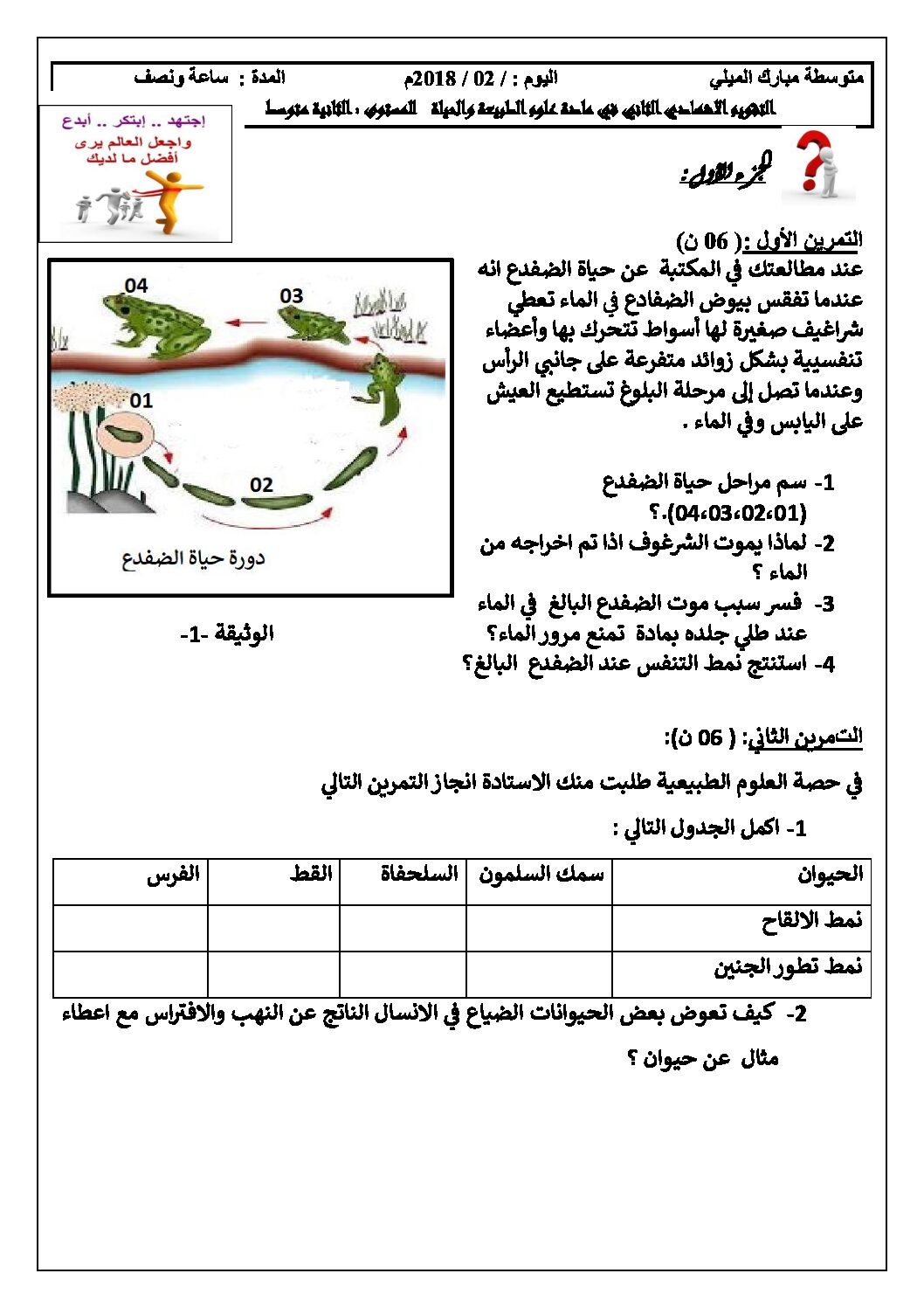 فرض في العلوم الطبيعية الفصل الثاني السنة الثانية متوسط رقم 10