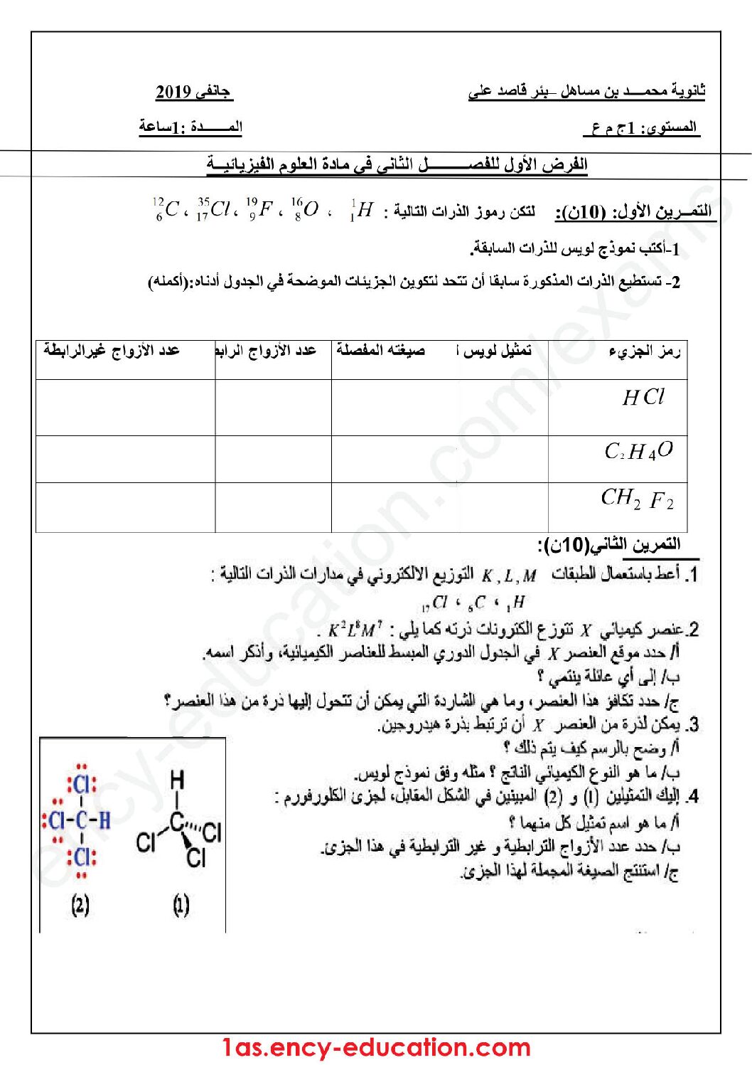 فرض في العلوم الفيزيائية الفصل الثاني السنة الأولى ثانوي رقم 10