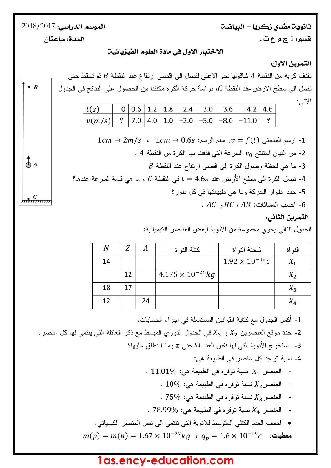 اختبار في العلوم الفيزيائية الفصل الأول السنة الأولى ثانوي رقم 11 مع التصحيح