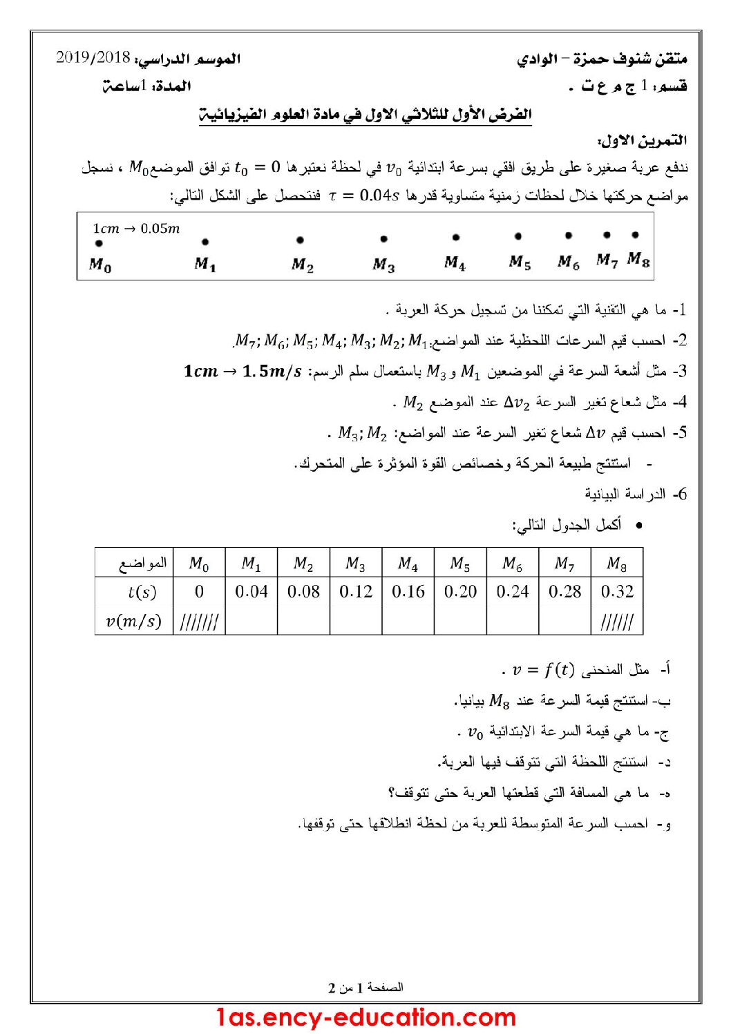 فرض في العلوم الفيزيائية الفصل الأول السنة الأولى ثانوي رقم 11