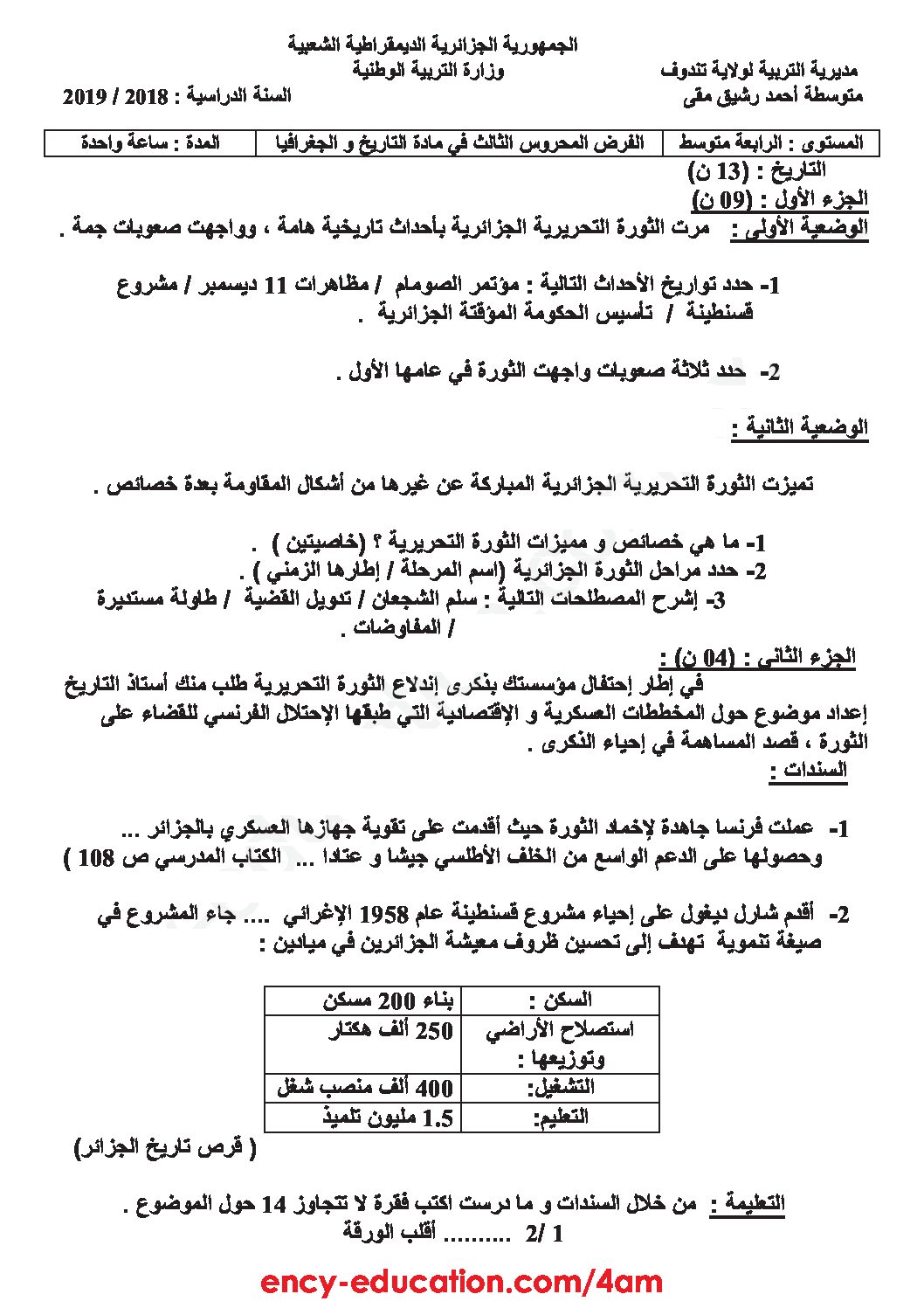 فرض في التاريخ والجغرافيا الفصل الثالث السنة الرابعة متوسط رقم 11