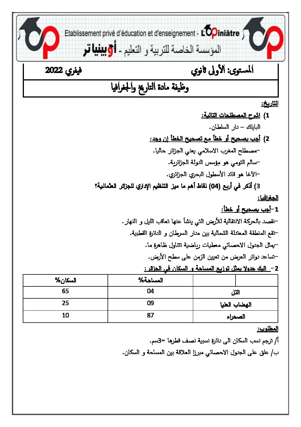 فرض في التاريخ والجغرافيا الفصل الثاني السنة الأولى ثانوي ج م ع رقم 11