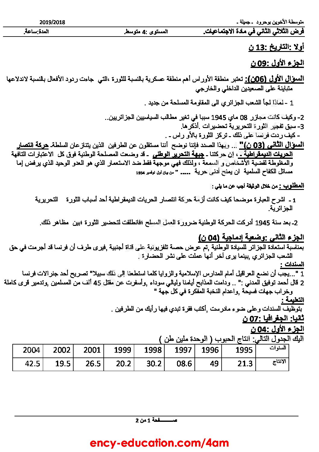 فرض في التاريخ والجغرافيا الفصل الثاني السنة الرابعة متوسط رقم 11