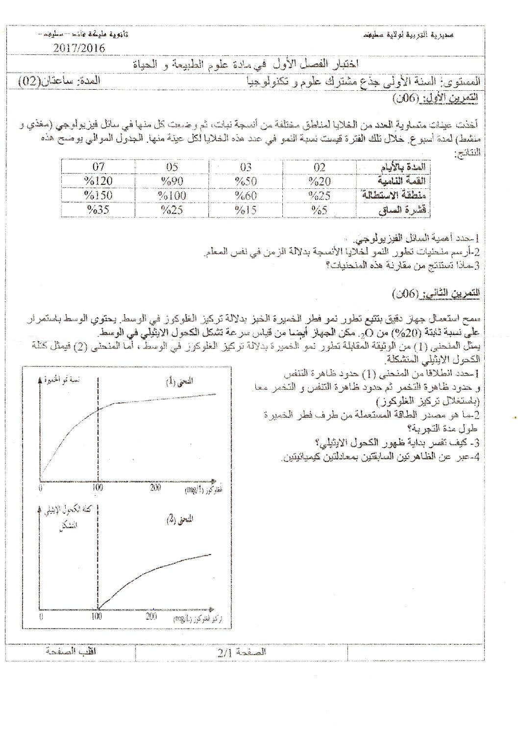 اختبار في العلوم الطبيعية الفصل الأول السنة الأولى ثانوي رقم 12