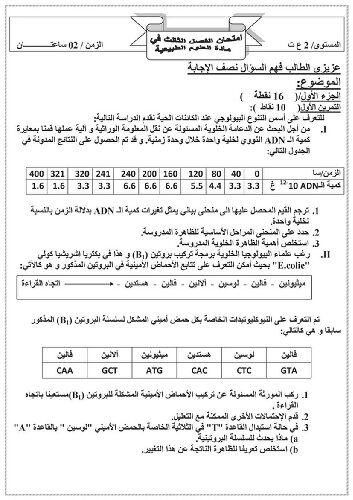اختبار في العلوم الطبيعية الفصل الثالث السنة الثانية ثانوي علوم تجريبية رقم 12