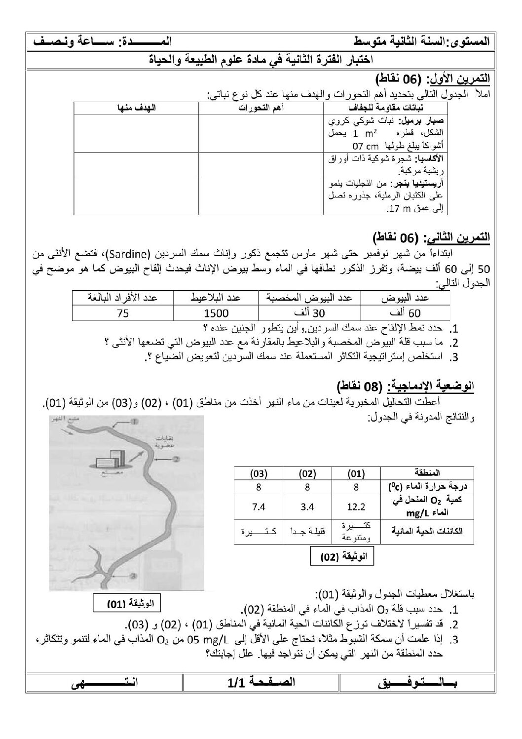 اختبار في العلوم الطبيعية الفصل الثاني السنة الثانية متوسط رقم 12