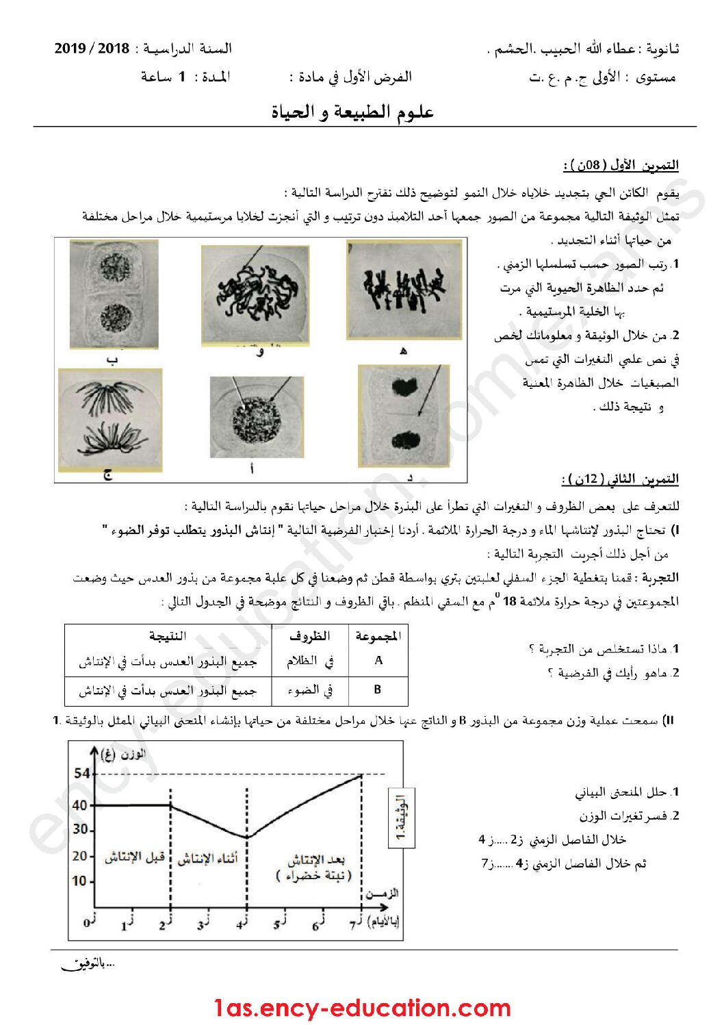 فرض في العلوم الطبيعية الفصل الأول السنة الأولى ثانوي رقم 12 مع التصحيح