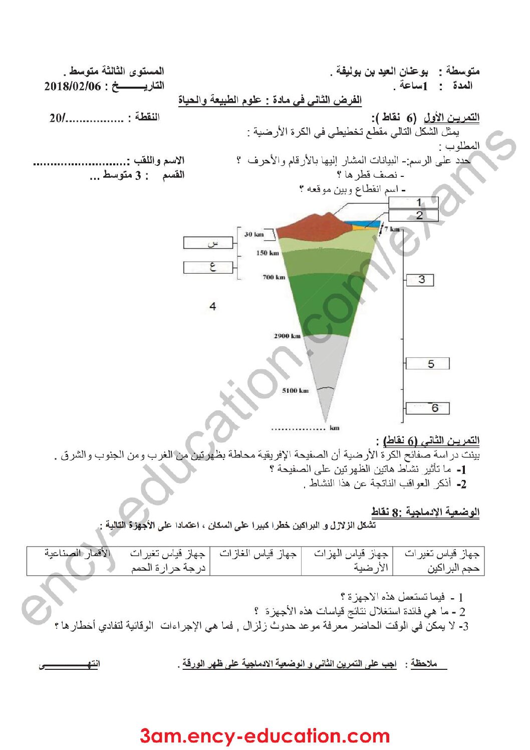 فرض في العلوم الطبيعية الفصل الثاني السنة الثالثة متوسط رقم 12