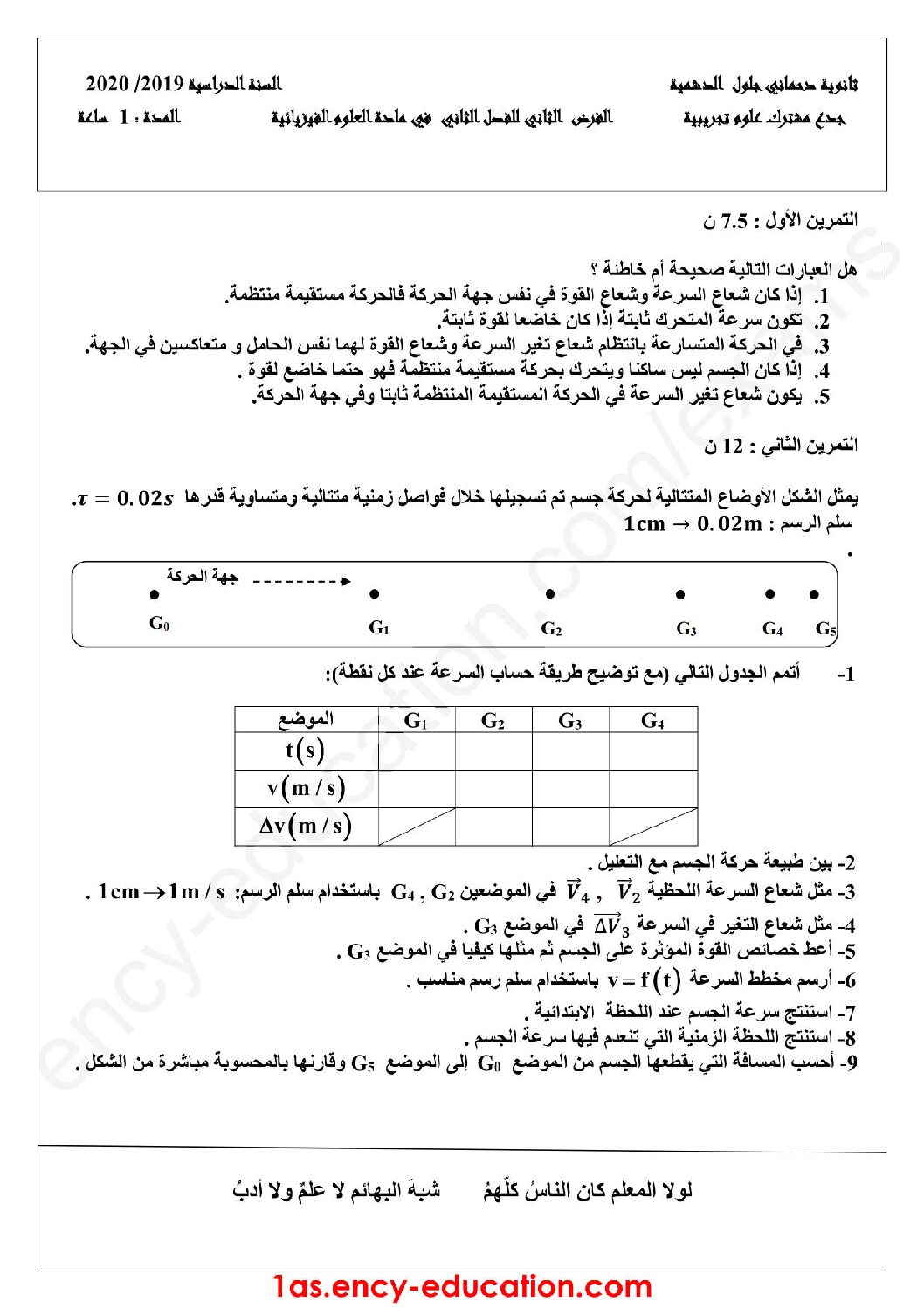 فرض في العلوم الفيزيائية الفصل الثاني السنة الأولى ثانوي رقم 12