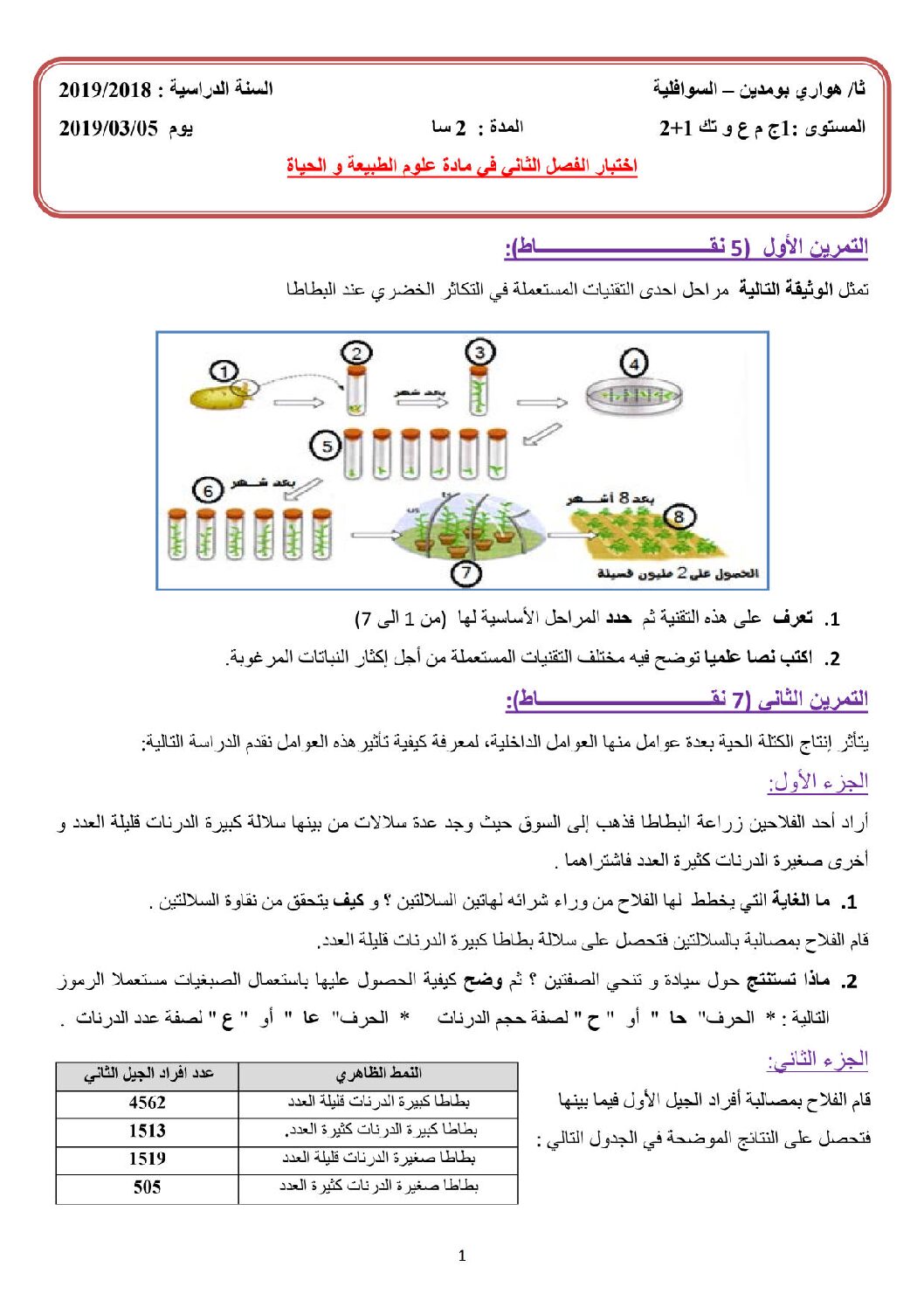 اختبار في العلوم الطبيعية الفصل الثاني السنة الأولى ثانوي رقم 13 مع التصحيح