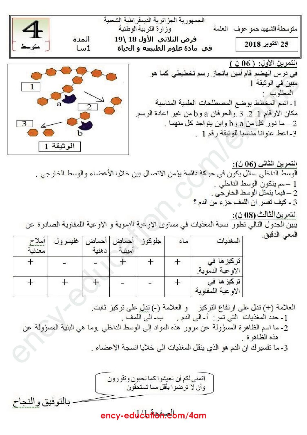 فرض في العلوم الطبيعية الفصل الأول السنة الرابعة متوسط رقم 13 مع التصحيح