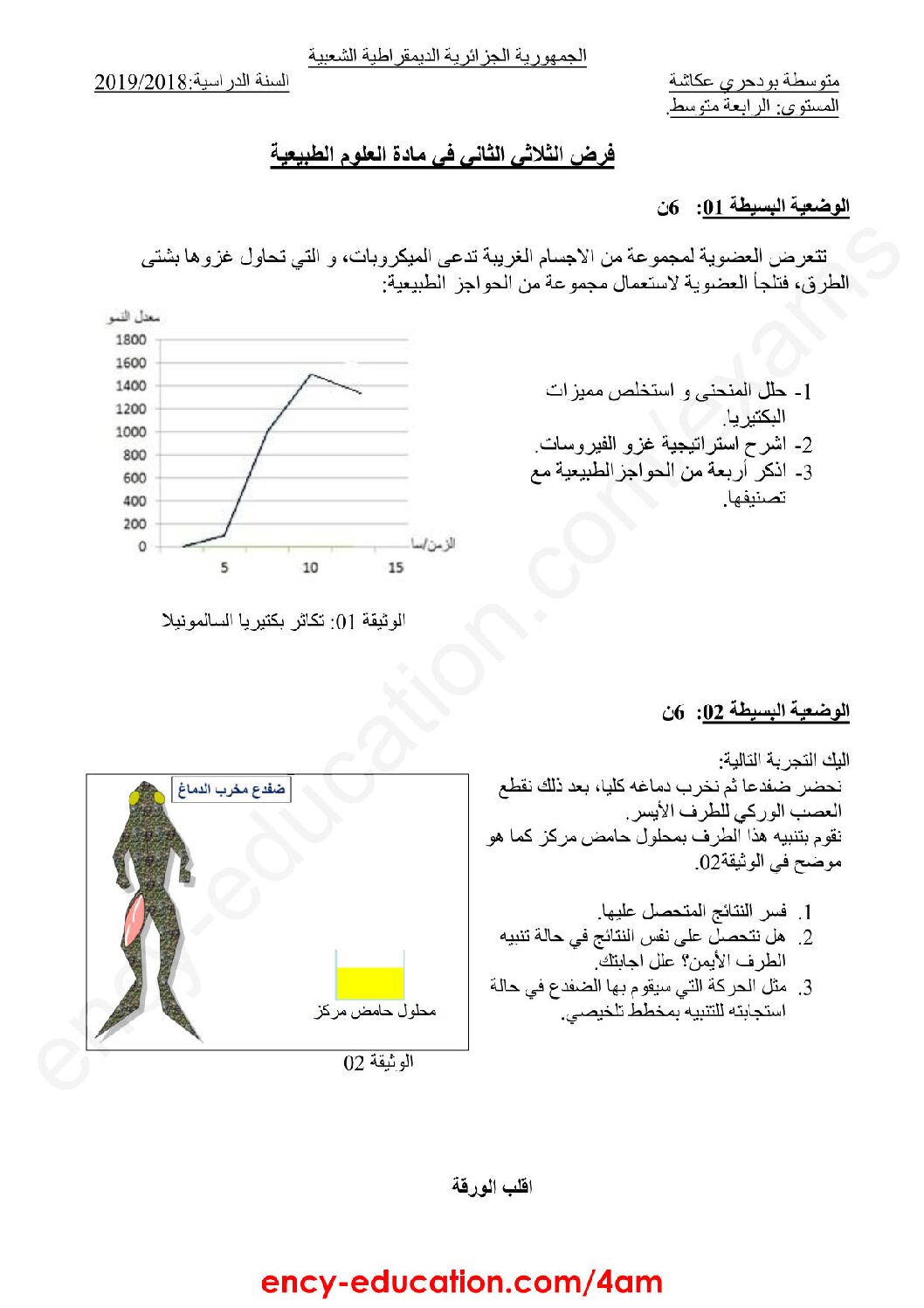 فرض في العلوم الطبيعية الفصل الثاني السنة الرابعة متوسط رقم 13