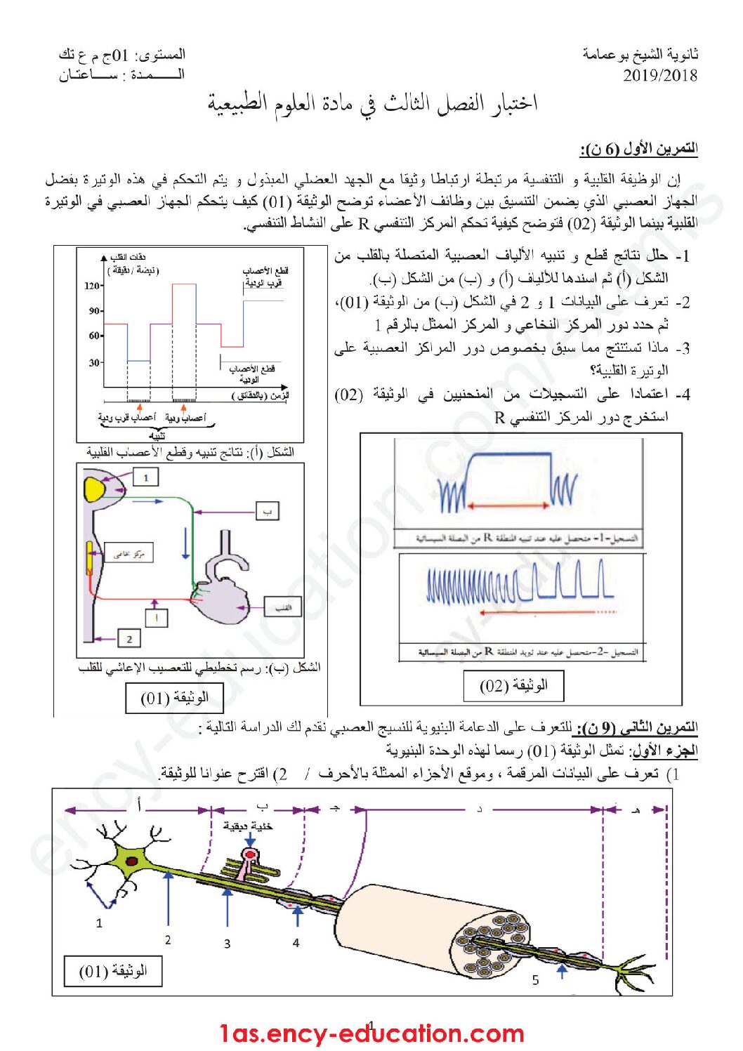 اختبار في العلوم الطبيعية الفصل الثالث السنة الأولى ثانوي رقم 14 مع التصحيح