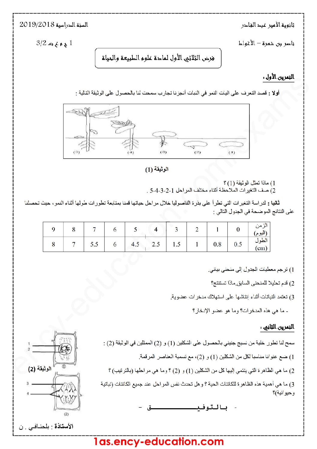فرض في العلوم الطبيعية الفصل الأول السنة الأولى ثانوي رقم 14