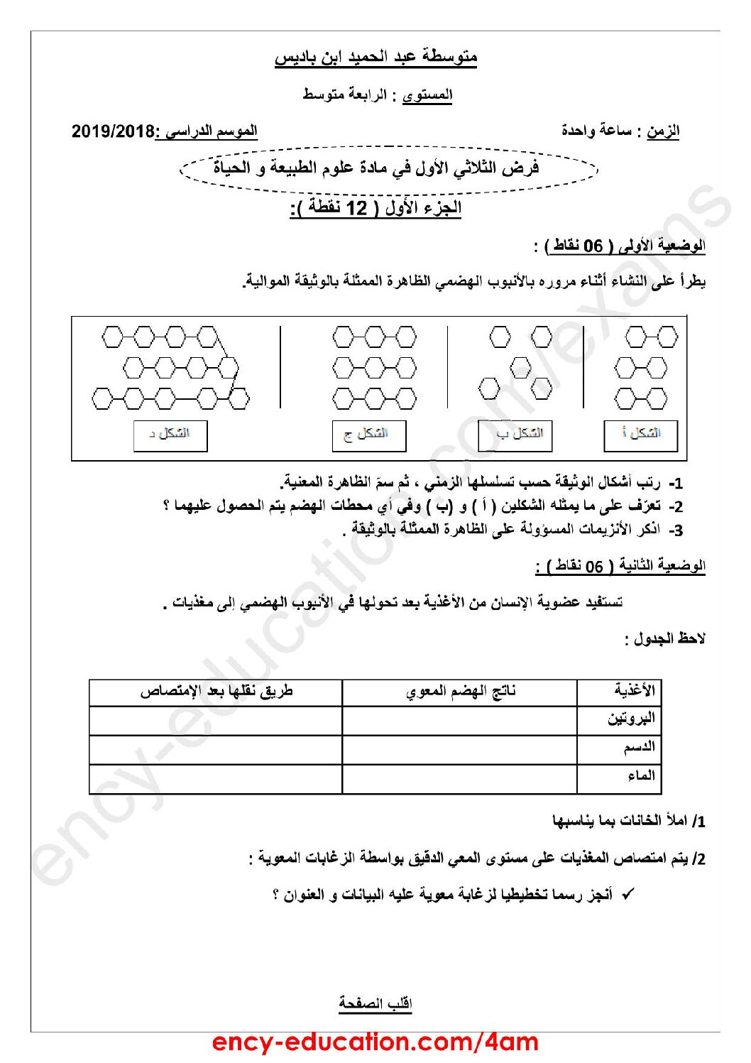 فرض في العلوم الطبيعية الفصل الأول السنة الرابعة متوسط رقم 14 مع التصحيح