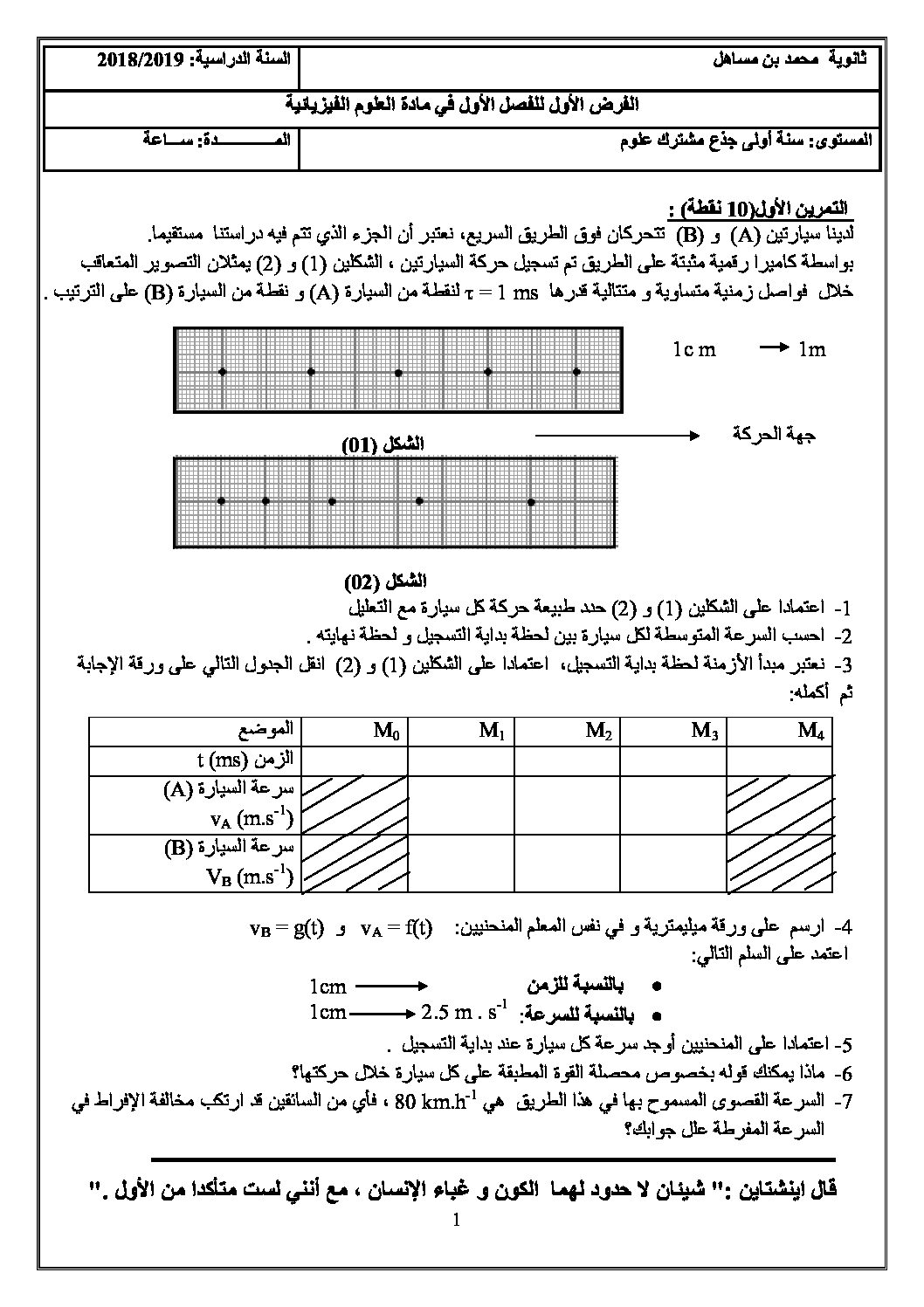 فرض في العلوم الفيزيائية الفصل الأول السنة الأولى ثانوي رقم 14
