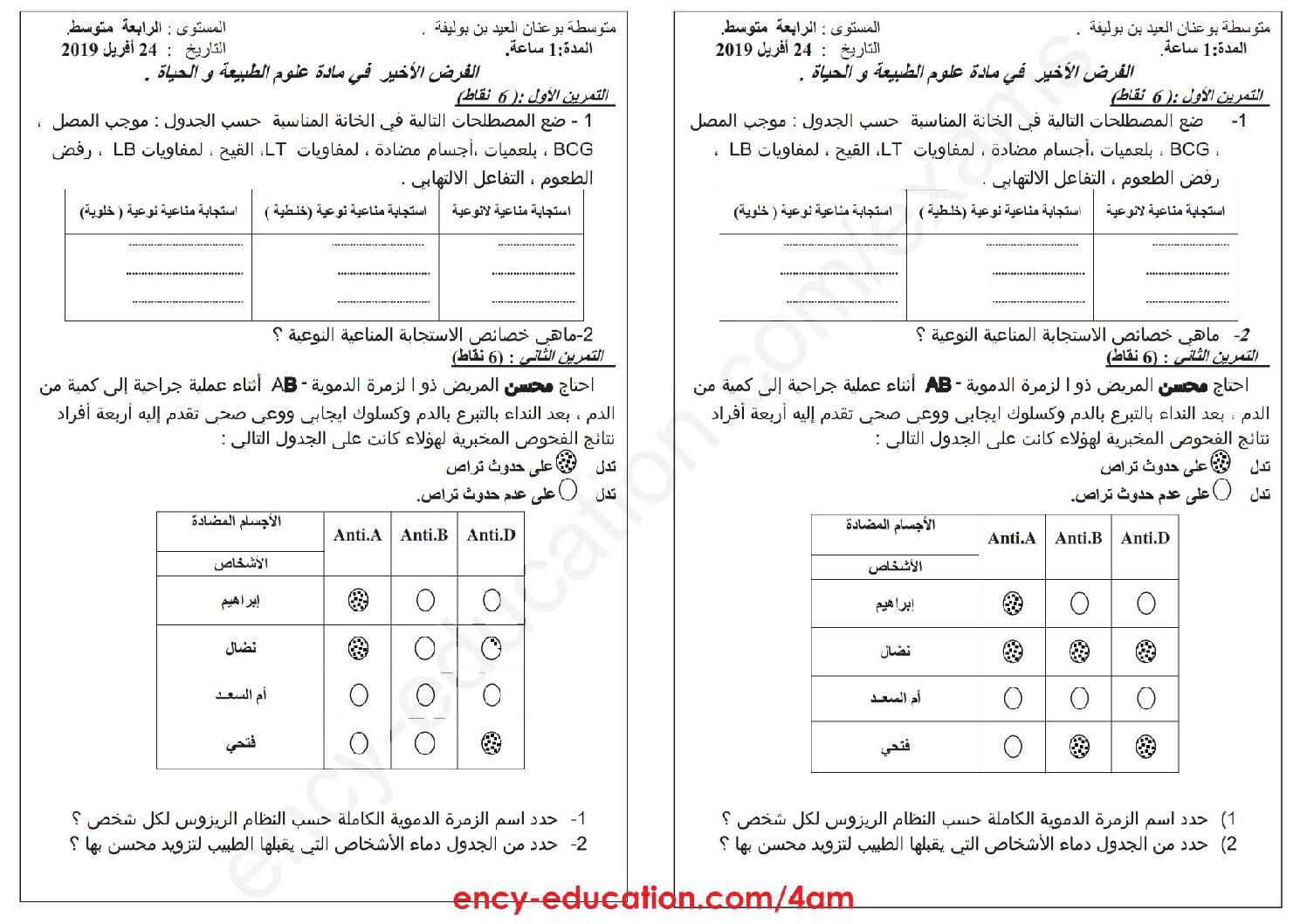 فرض في العلوم الطبيعية الفصل الثالث السنة الرابعة متوسط رقم 14