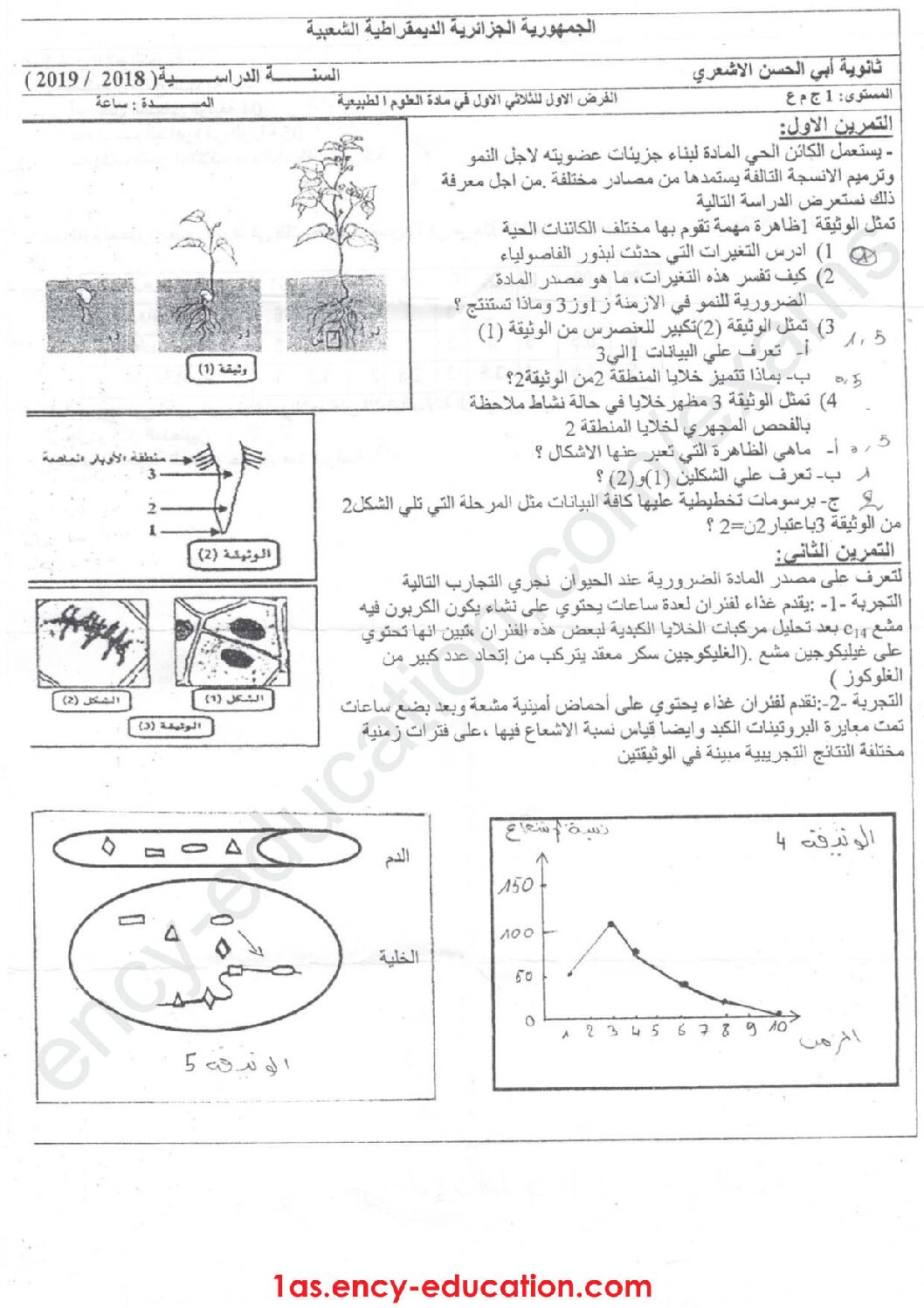 فرض في العلوم الطبيعية الفصل الأول السنة الأولى ثانوي رقم 15