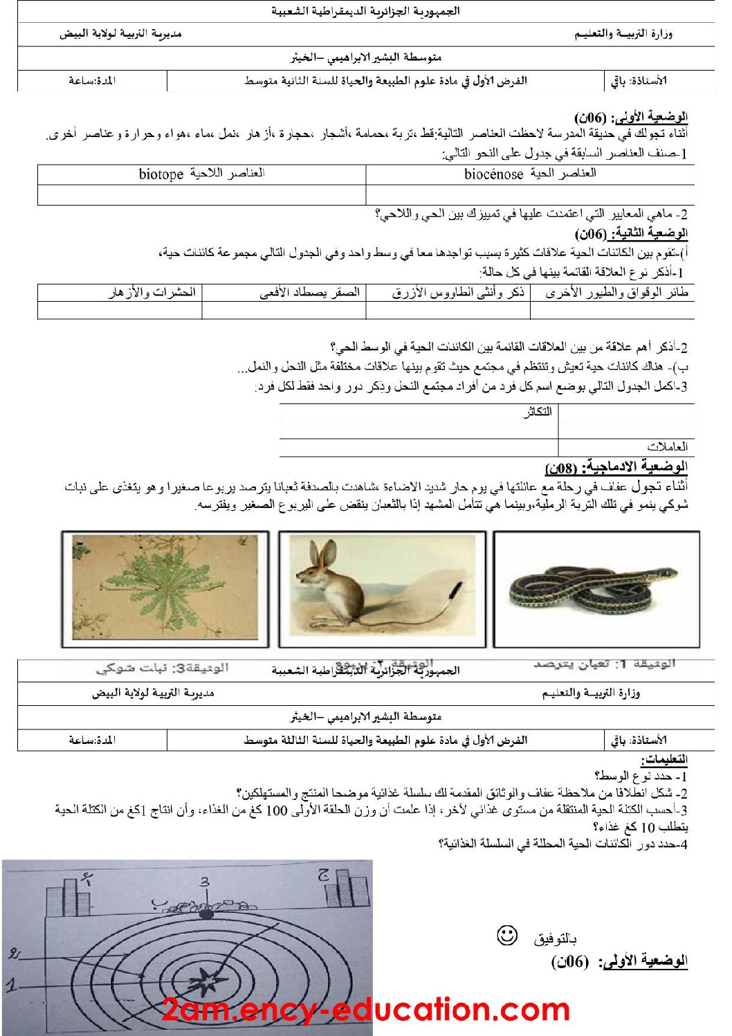 فرض في العلوم الطبيعية الفصل الأول السنة الثانية متوسط رقم 15