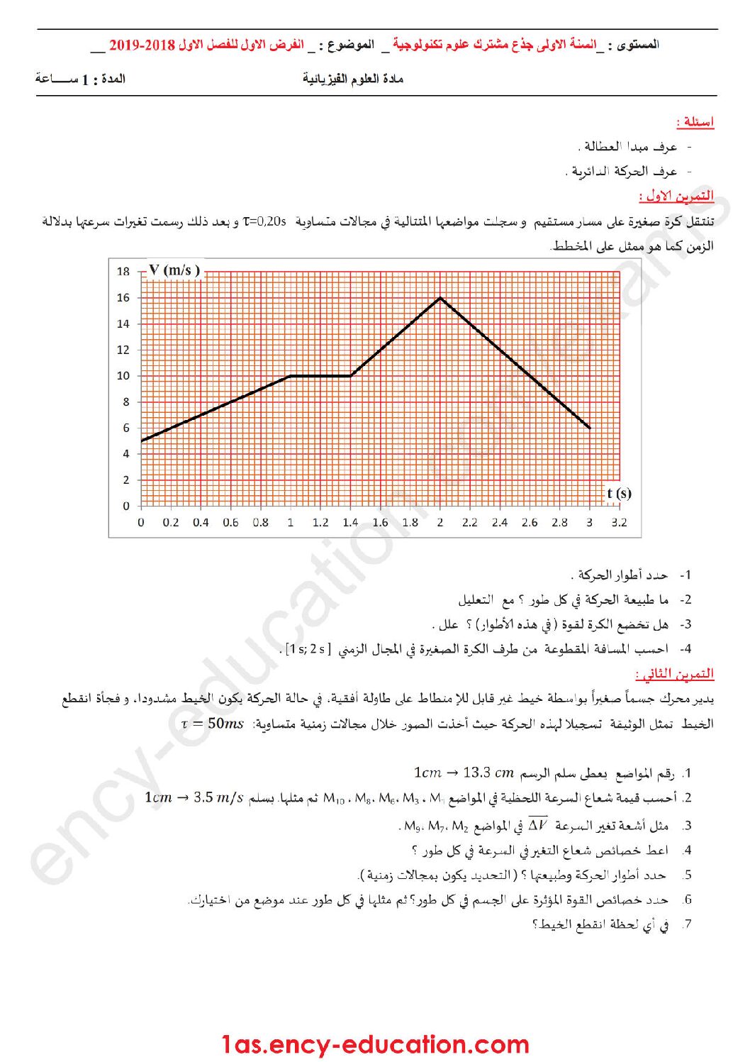 فرض في العلوم الفيزيائية الفصل الأول السنة الأولى ثانوي رقم 15