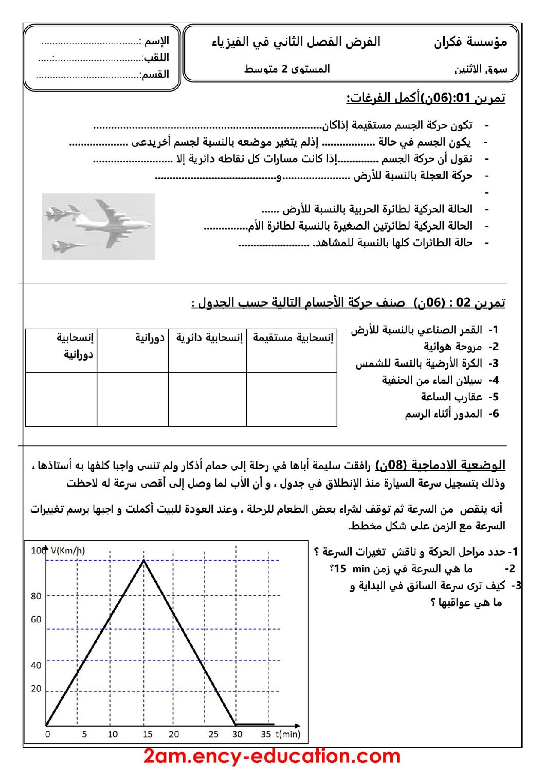 فرض في العلوم الفيزيائية الفصل الثاني السنة الثانية متوسط رقم 15