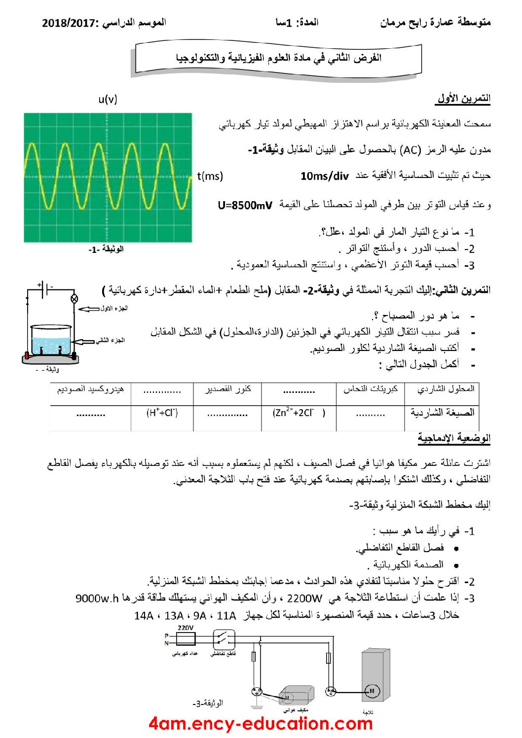 فرض في العلوم الفيزيائية الفصل الثاني السنة الرابعة متوسط رقم 15