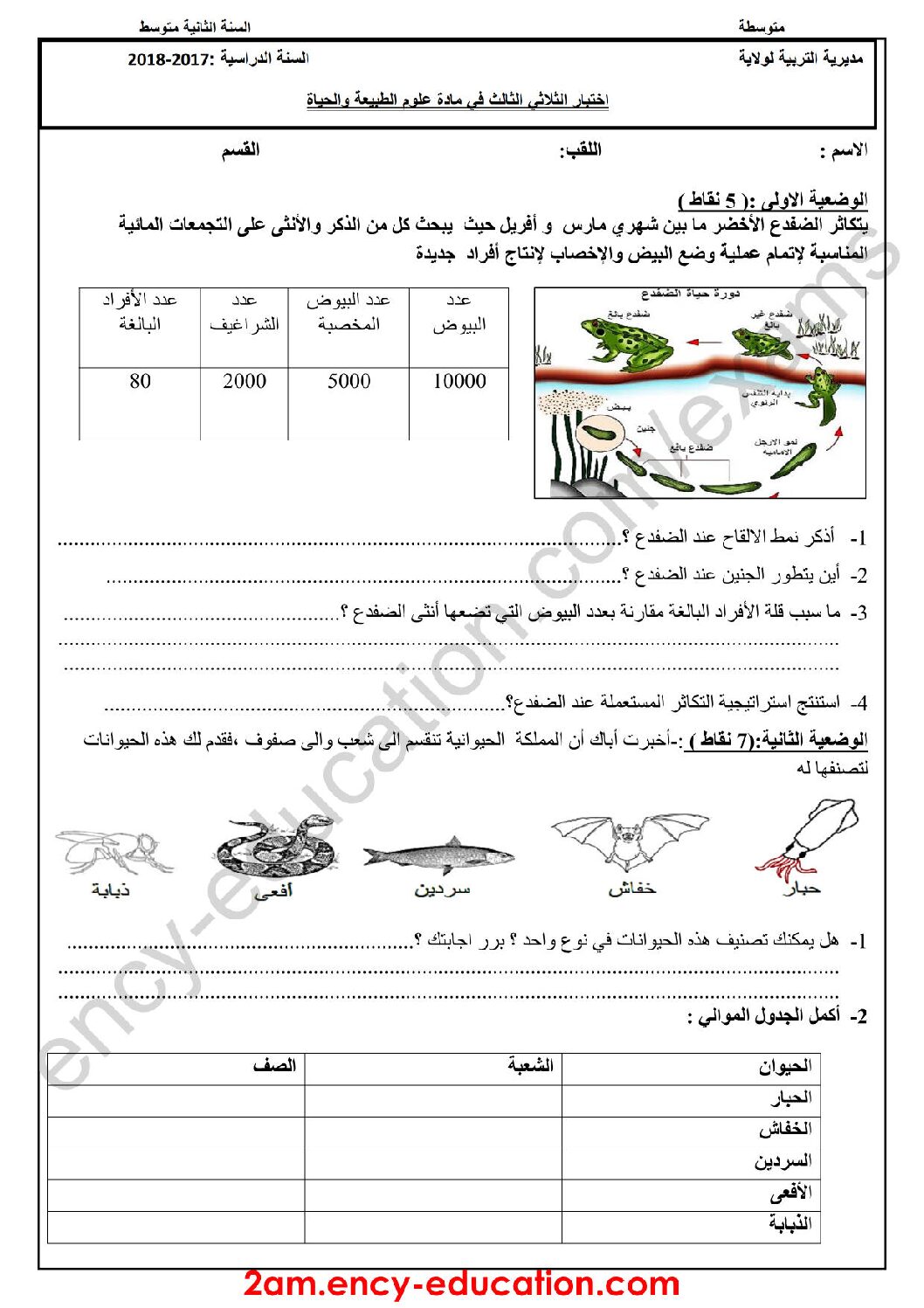 اختبار في العلوم الطبيعية الفصل الثالث السنة الثانية متوسط رقم 16 مع التصحيح