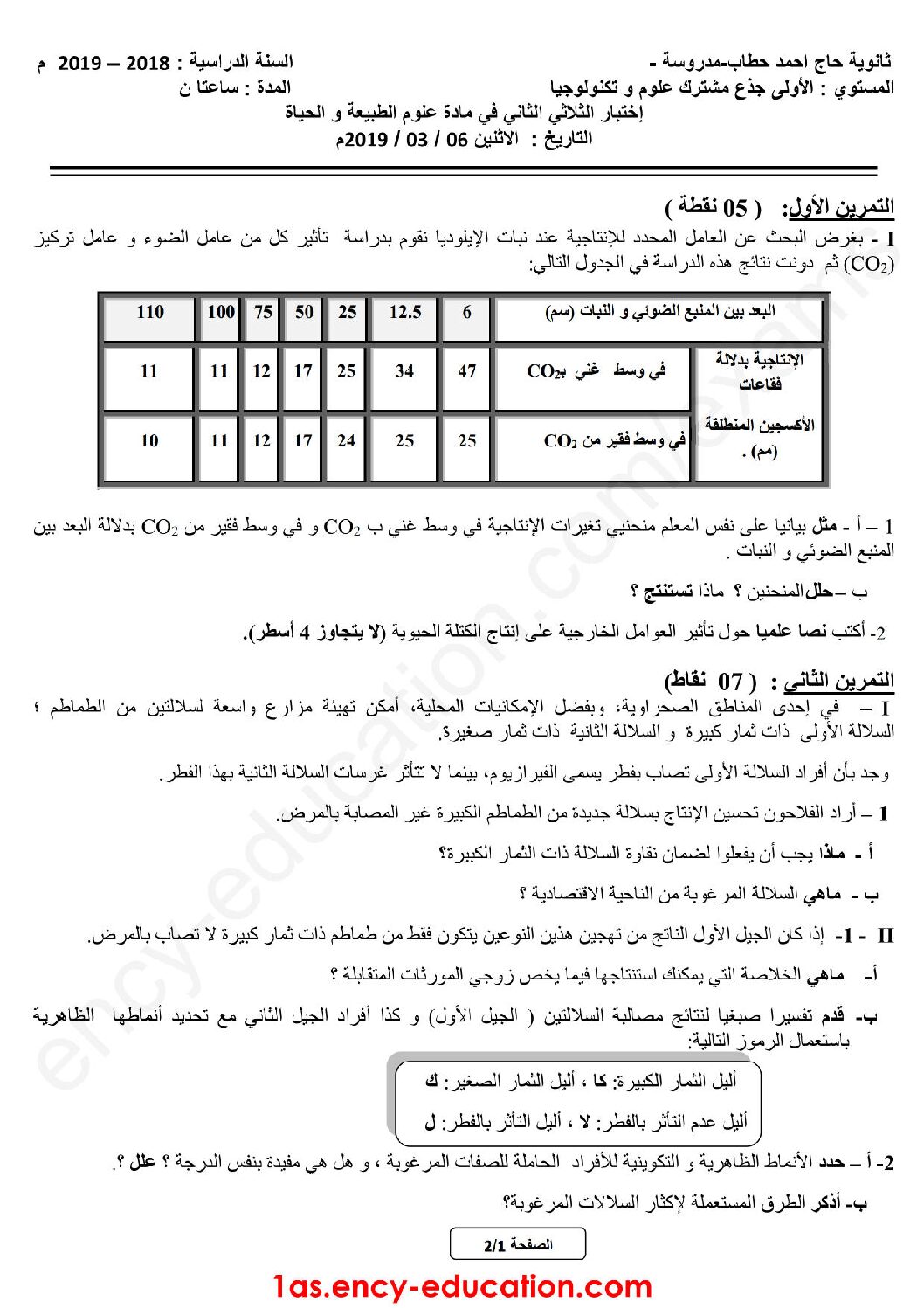 اختبار في العلوم الطبيعية الفصل الثاني السنة الأولى ثانوي رقم 16 مع التصحيح
