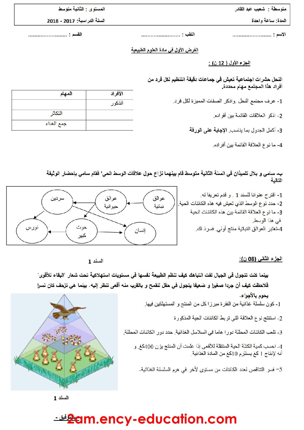 فرض في العلوم الطبيعية الفصل الأول السنة الثانية متوسط رقم 16