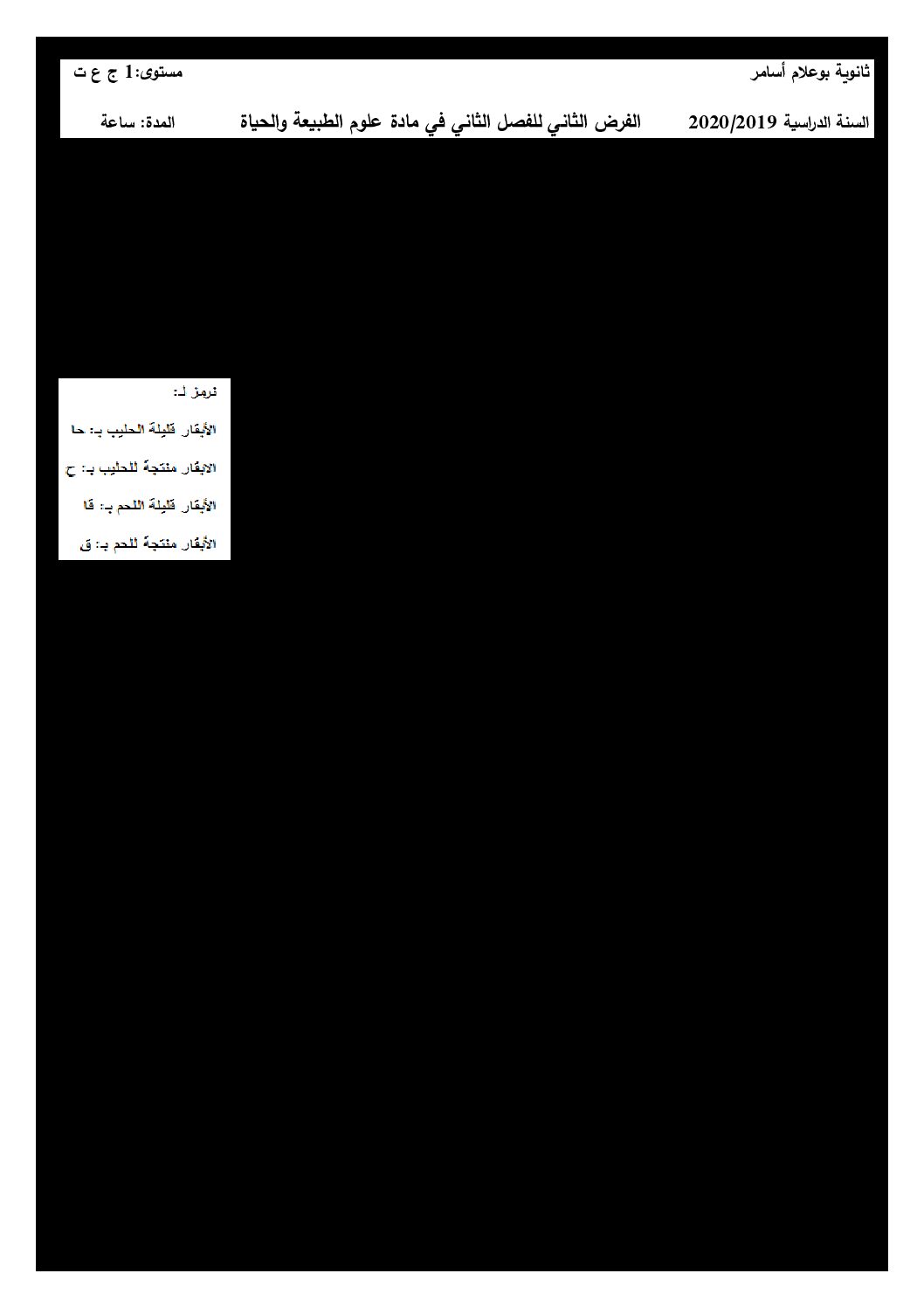 فرض في العلوم الطبيعية الفصل الثاني السنة الأولى ثانوي رقم 16