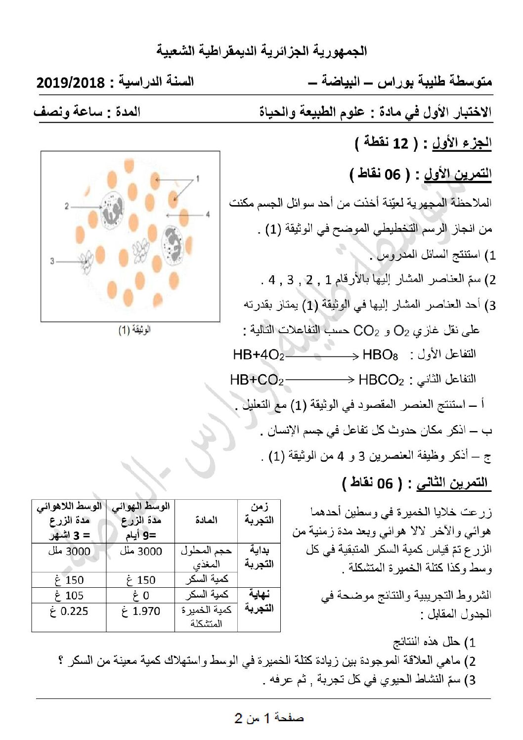 اختبار في التاريخ والجغرافيا الفصل الأول السنة الرابعة متوسط رقم 17