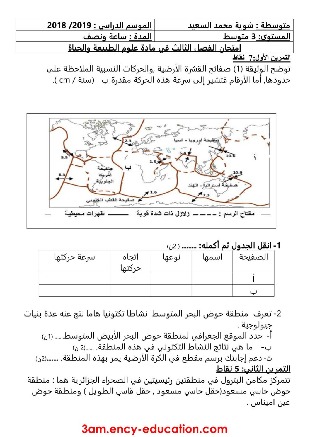اختبار في العلوم الطبيعية الفصل الثالث السنة الثالثة متوسط رقم 17 مع التصحيح