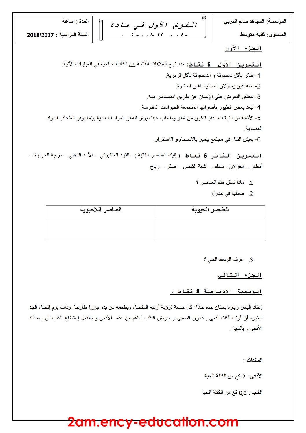 فرض في العلوم الطبيعية الفصل الأول السنة الثانية متوسط رقم 17