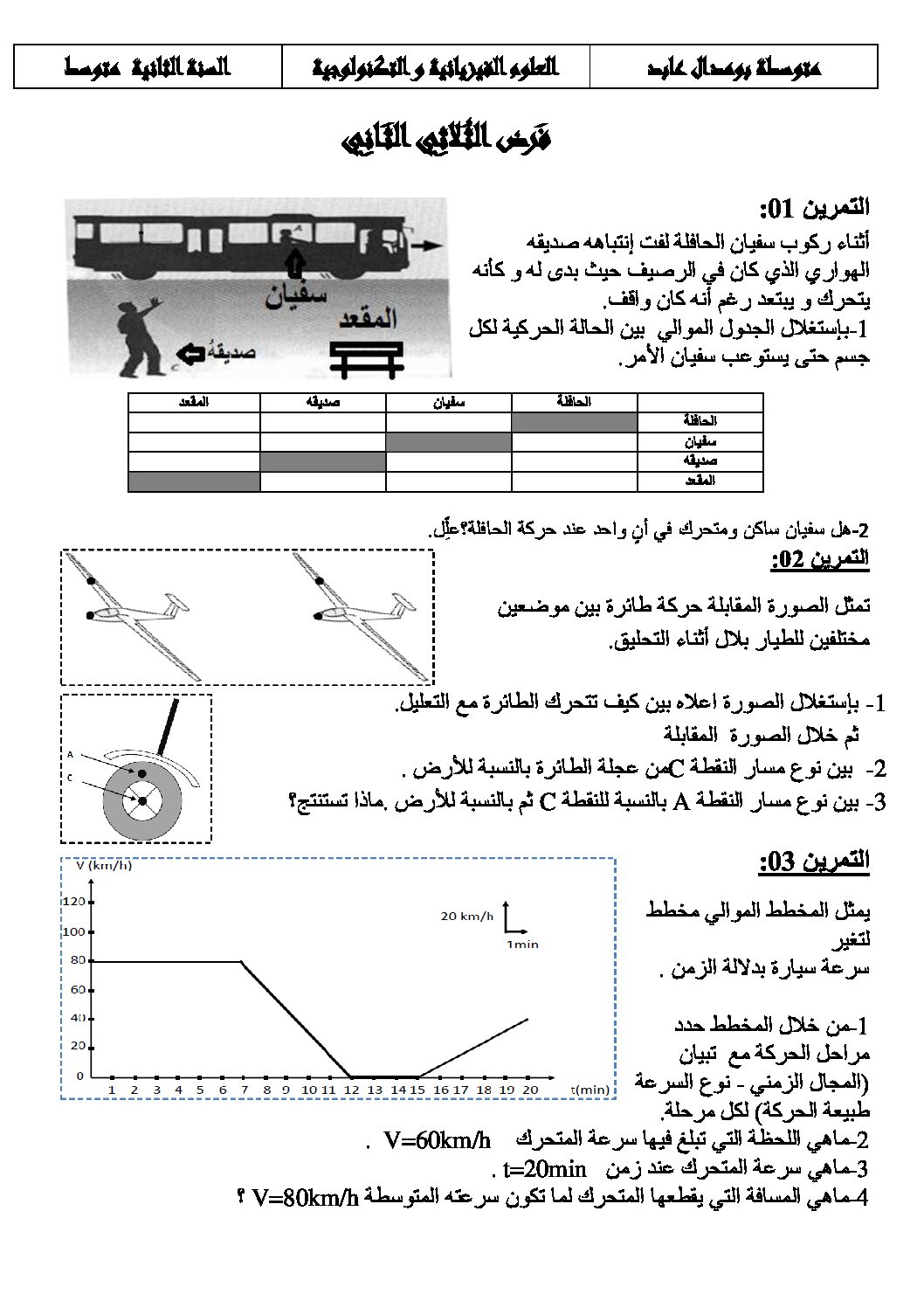 فرض في العلوم الفيزيائية الفصل الثاني السنة الثانية متوسط رقم 17