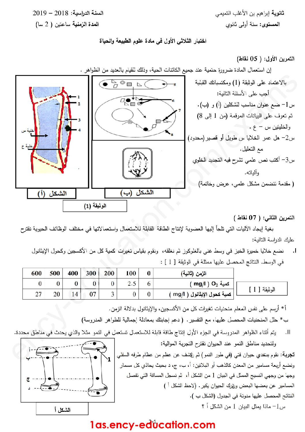اختبار في العلوم الطبيعية الفصل الأول السنة الأولى ثانوي رقم 18 مع التصحيح
