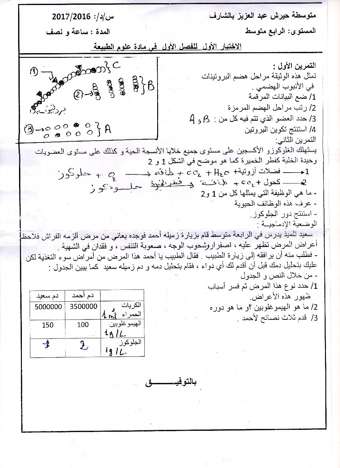 اختبار  في العلوم الطبيعية الفصل الأول السنة الرابعة متوسط رقم 18