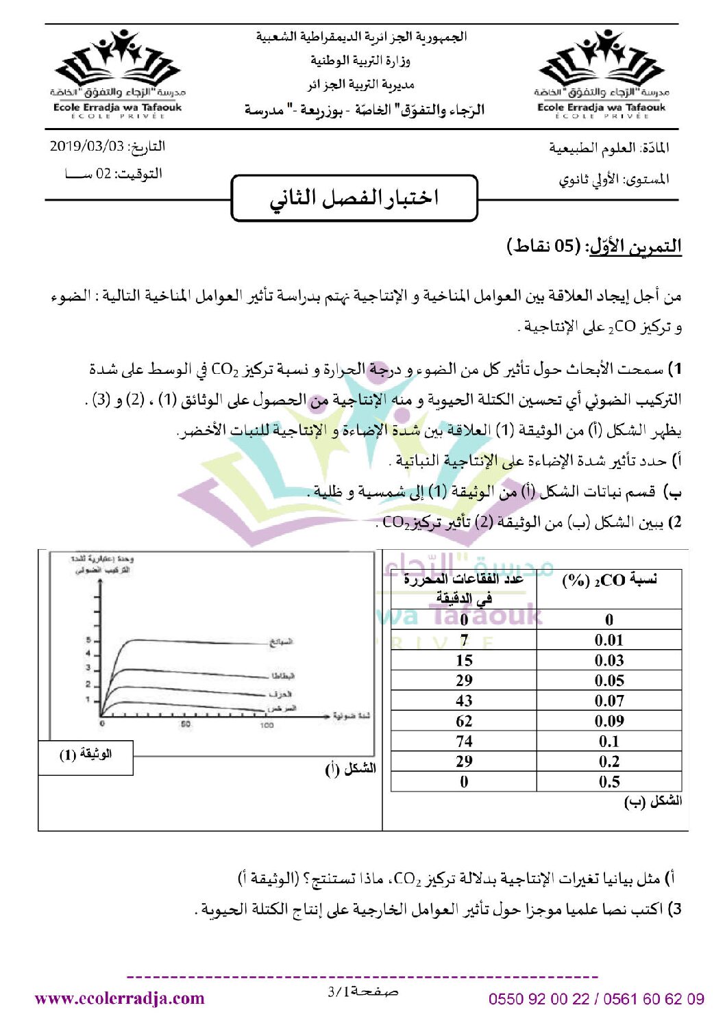 اختبار في العلوم الطبيعية الفصل الثاني السنة الأولى ثانوي رقم 18 مع التصحيح