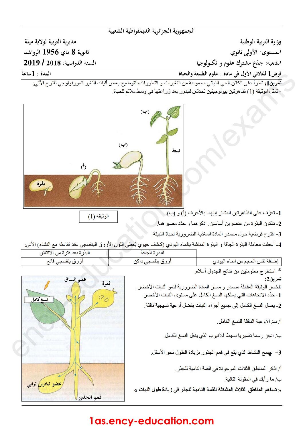فرض في العلوم الطبيعية الفصل الأول السنة الأولى ثانوي رقم 18