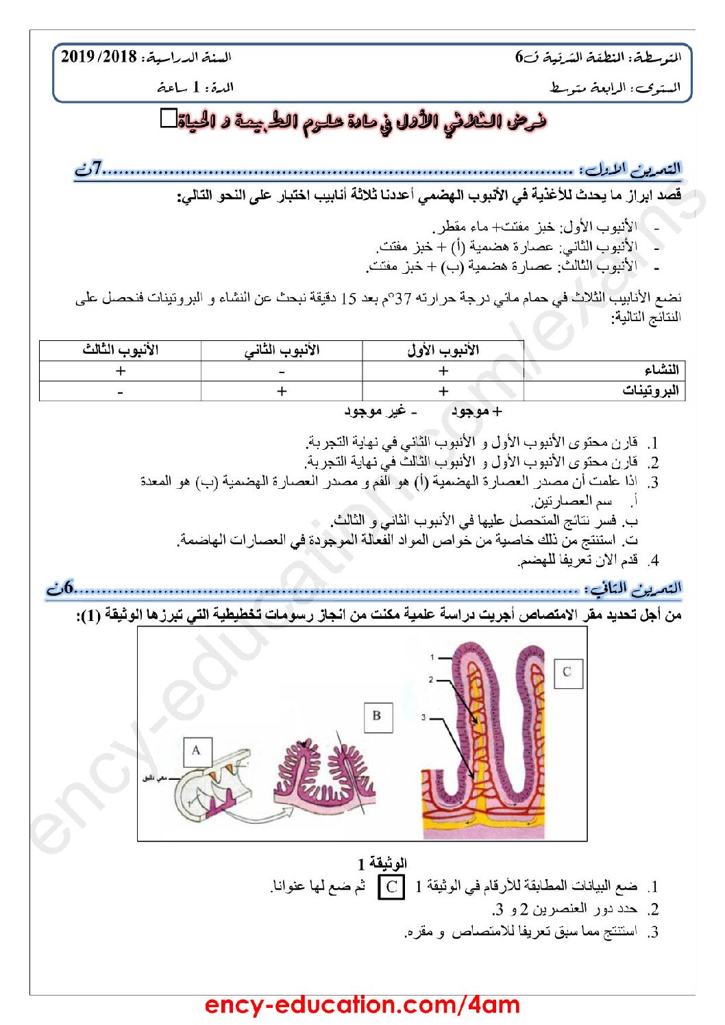 فرض في العلوم الطبيعية الفصل الأول السنة الرابعة متوسط رقم 18