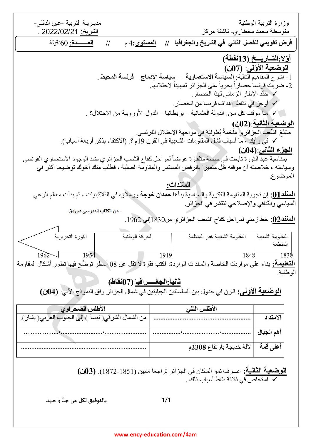 فرض في التاريخ والجغرافيا الفصل الثاني السنة الرابعة متوسط رقم 18