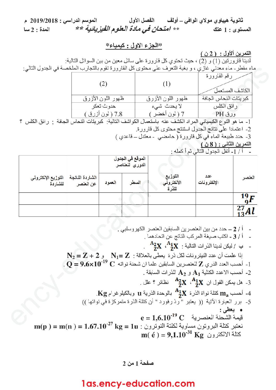 اختبار في العلوم الفيزيائية الفصل الأول السنة الأولى ثانوي رقم 19 مع التصحيح