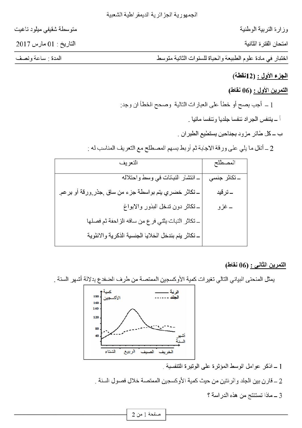 اختبار في العلوم الطبيعية الفصل الثاني السنة الثانية متوسط رقم 19