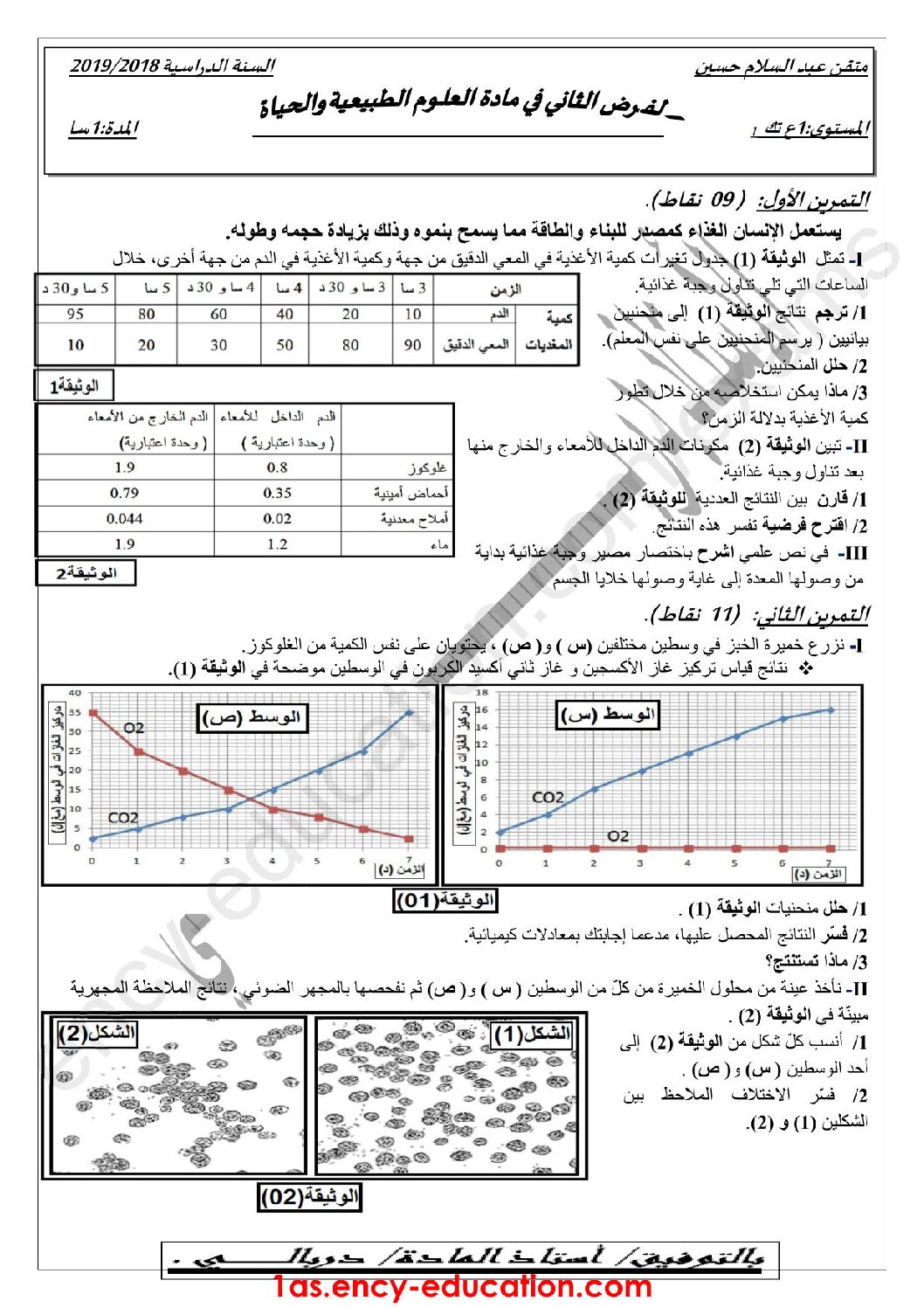فرض في العلوم الطبيعية الفصل الأول السنة الأولى ثانوي رقم 19