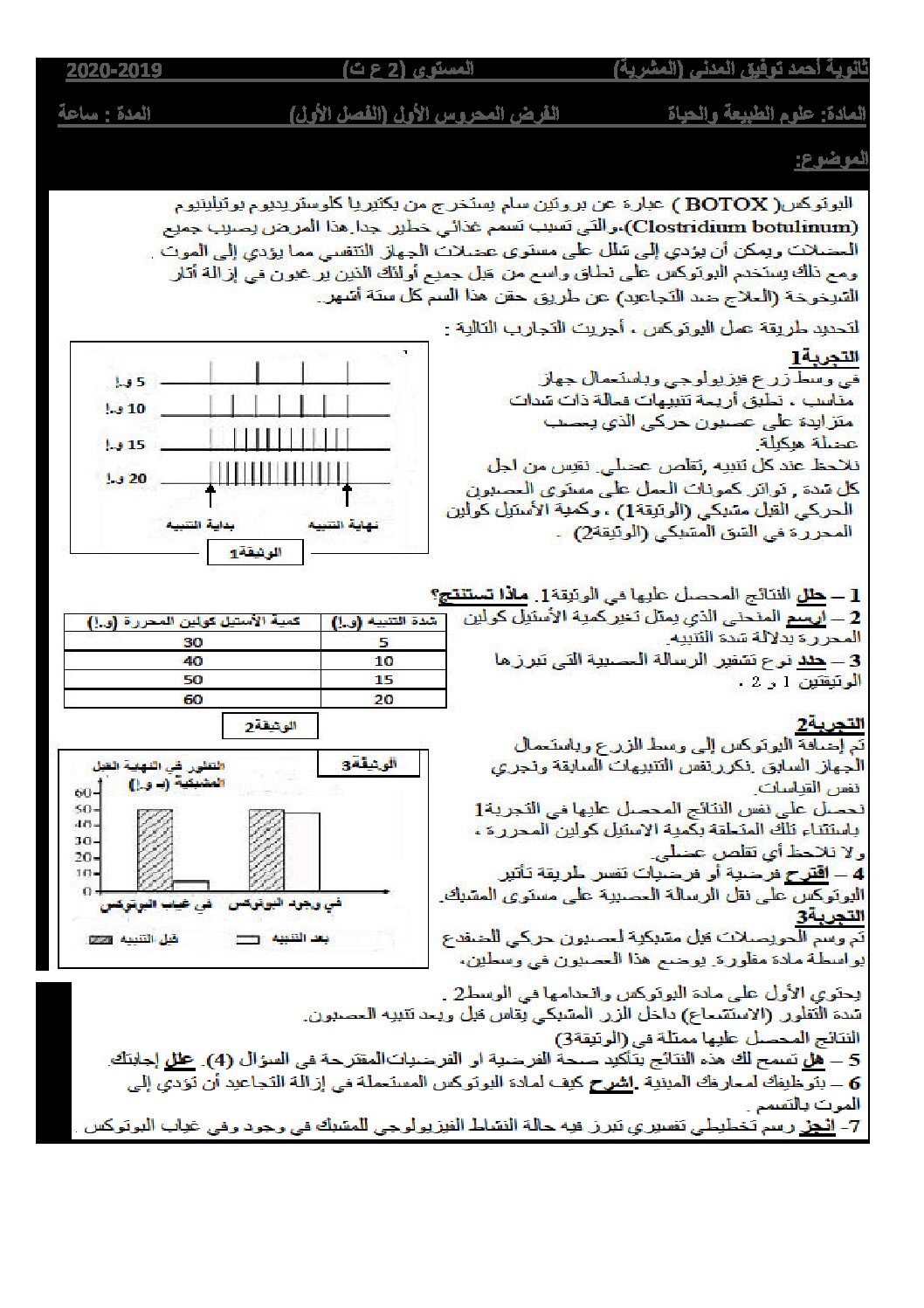 فرض في العلوم الطبيعية الفصل الأول السنة الثانية ثانوي علوم تجريبية رقم 19 مع التصحيح