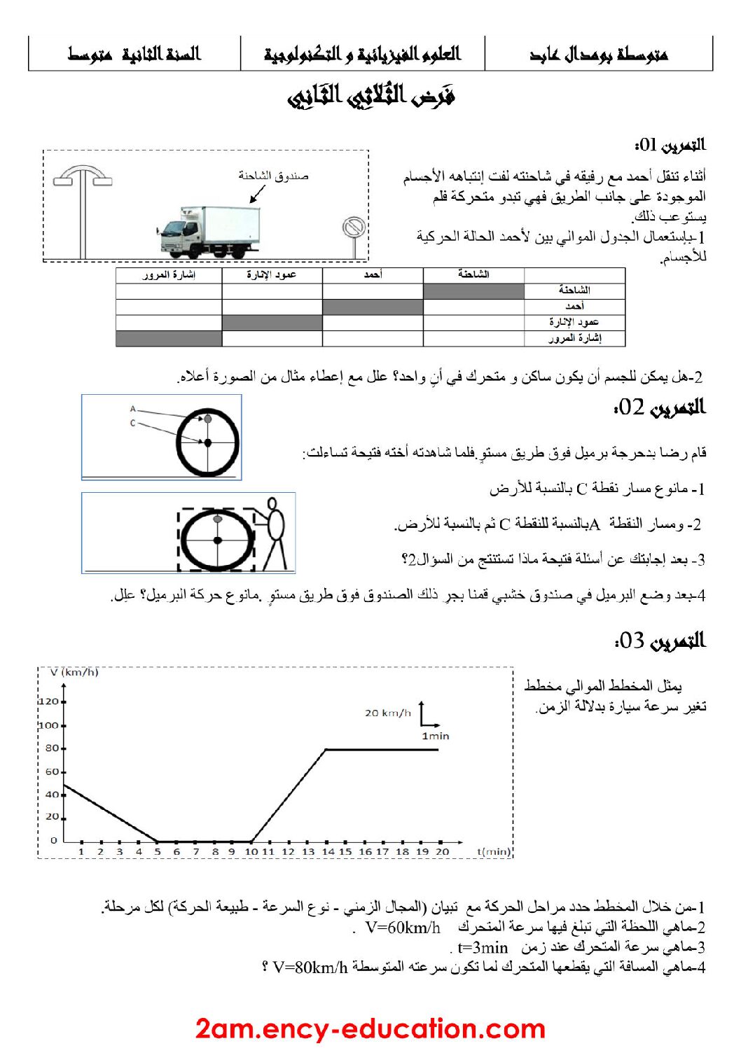 فرض في العلوم الفيزيائية الفصل الثاني السنة الثانية متوسط رقم 19