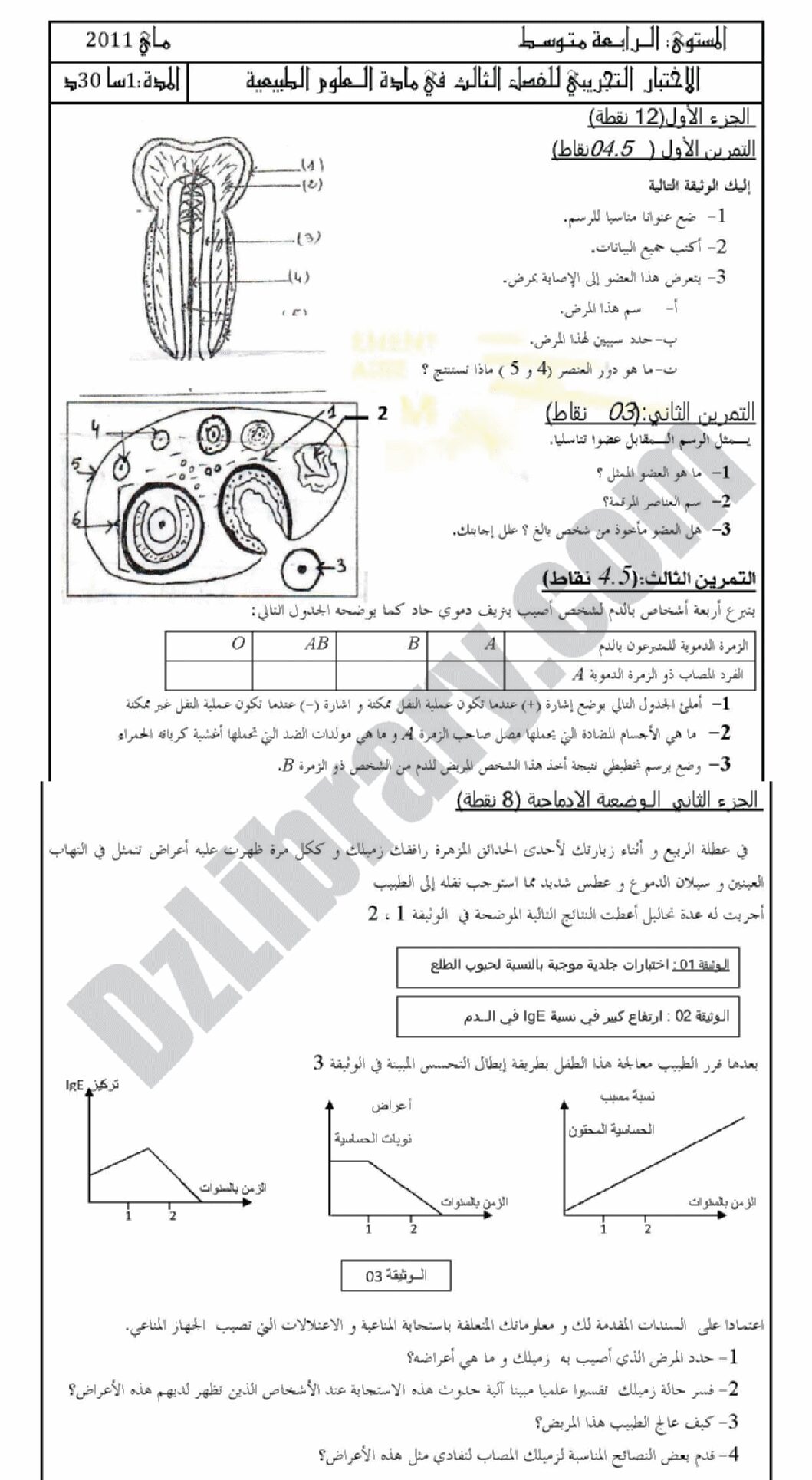 اختبار في العلوم الطبيعية الفصل الثالث السنة الرابعة متوسط رقم 2 مع التصحيح