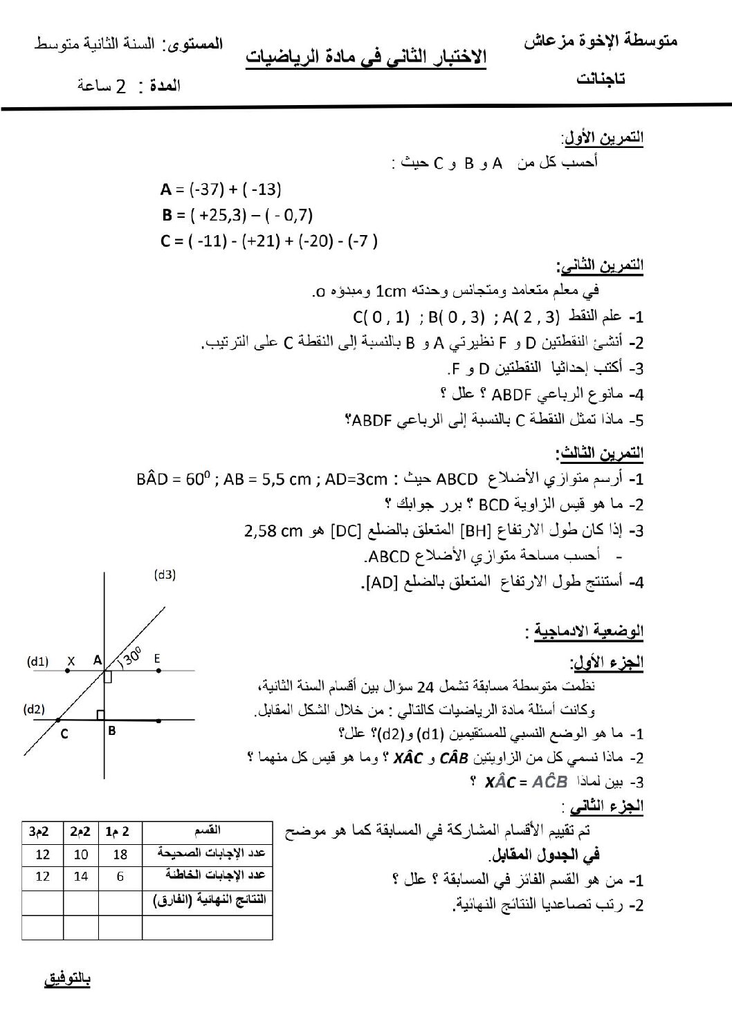 اختبار في الرياضيات الفصل الثاني السنة الثانية متوسط رقم 2 مع التصحيح