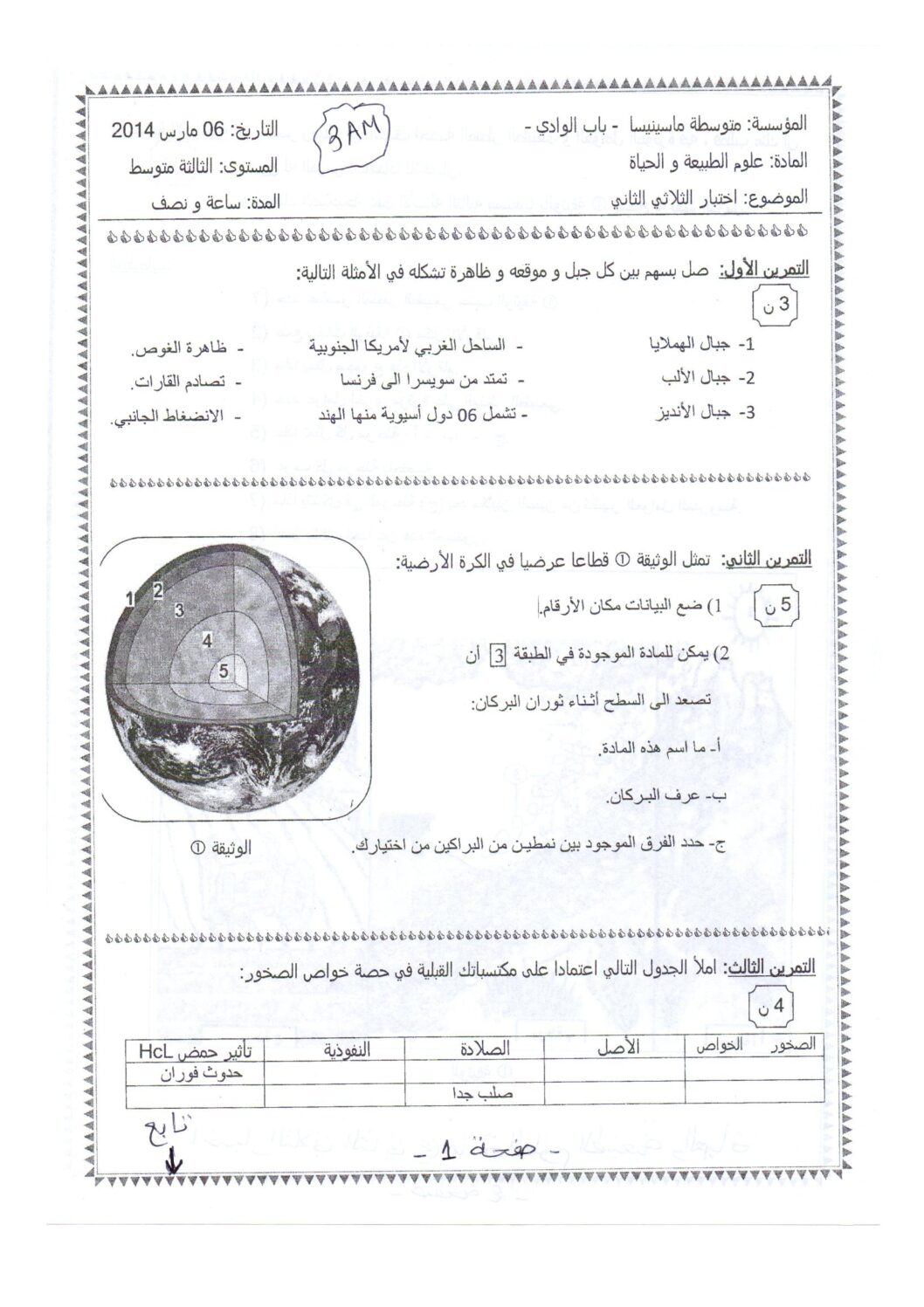 اختبار في العلوم الطبيعية الفصل الثاني السنة الثالثة متوسط رقم 2